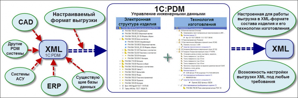 �����_XML_2.gif